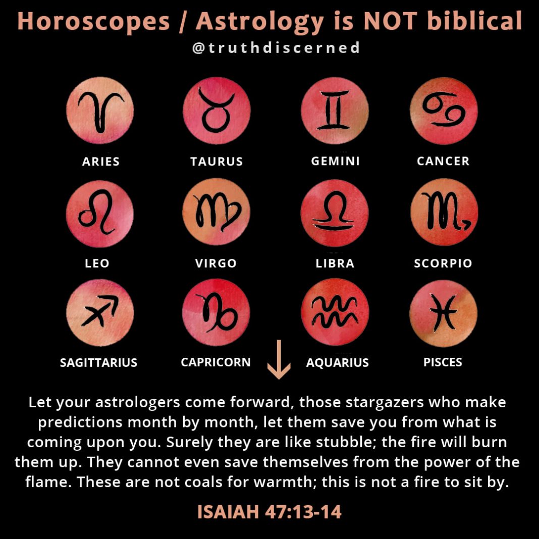 Horoscope Blog 1068x1068 